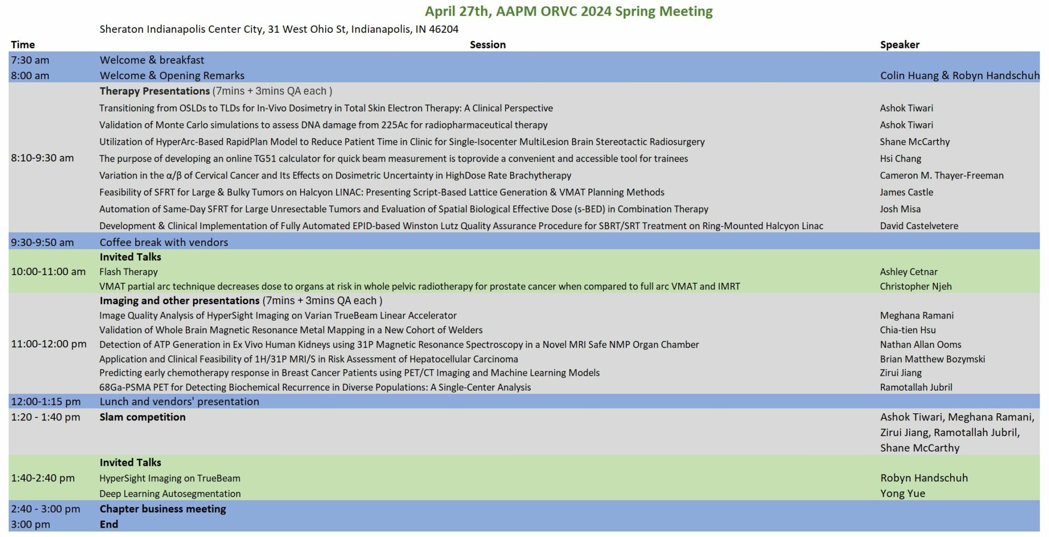 Ohio River Valley Chapter of the AAPM Indiana, Kentucky, and Western Ohio